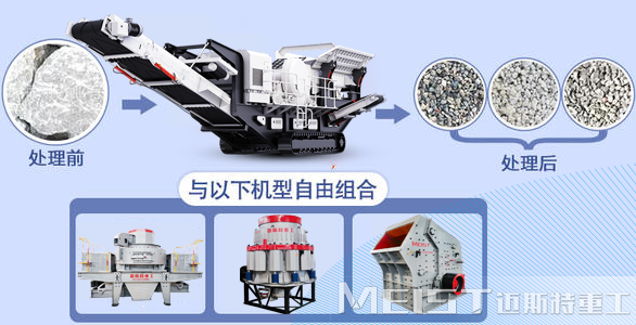 車載移動(dòng)破碎機(jī)可自由搭配組合